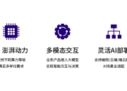 车载交互新纪元：移远通信全栈方案重塑座舱生态