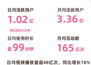 恩智浦Q2营收同比下降6%