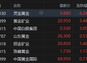 美日达成贸易协议提振市场 欧洲汽车股集体上扬