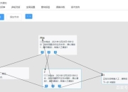 Lytx推出精准疲劳检测AI技术 快速检测并解决风险以提升驾驶员安全
