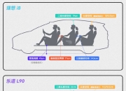 本周新车：理想i8、乐道L90、上汽奥迪A5L，谁将成爆款？