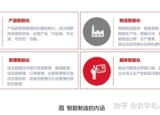 舍弗勒与英伟达达成技术合作，致力数字化制造升级