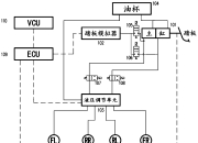 同星智能软硬件解耦、快速迭代、可不断被软件定义的汽车电子基础工具链 | 申报2025第七届金辑奖中国汽车新供应链百强