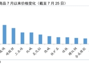 重庆论坛唇枪舌剑，车企既要“反内卷”又要“防暗箭”
