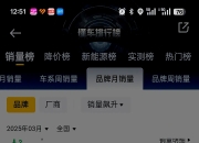 单月交付量超一千台，已经是极石汽车的极限了？