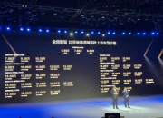 全球电动汽车江湖重构：比亚迪称王、吉利狂飙、特斯拉失速