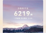 奇瑞出口总体量卫冕，比亚迪多区域保持高增速 | 2025年上半年，中国乘用车出海，谁在领航？