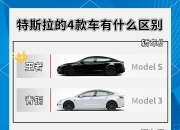 特斯拉Model S/X，继中国市场后欧洲市场也只提供库存车