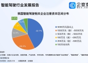 英伟达发布新方案助力智能机器人与自动驾驶发展