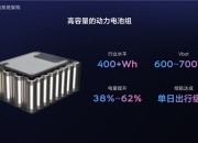 维他动力与亿纬锂能合作，联合开发机器人高性能动力电池