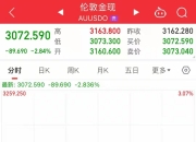 【国际快讯】受美国关税冲击，德国汽车业裁员超5万人；铃木将在印度投资80亿美元；传Stellantis搁置L3级辅助驾驶项目