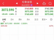 【国际快讯】受美国关税冲击，德国汽车业裁员超5万人；铃木将在印度投资80亿美元；传Stellantis搁置L3级辅助驾驶项目