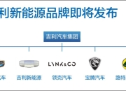 新能源汽车发展提速，材料供应商也在大展拳脚