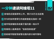 华为智驾过不了环岛，有可能是激光雷达的“锅”