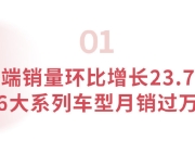 乘联会：5月1-31日乘用车市场零售168.5万辆 同比下降3%