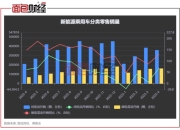 【国际快讯】加拿大准备对中国电动车征收新关税；5月欧盟电动汽车销量同比跌12%；宝马取消Northvolt价值20亿欧电池订单