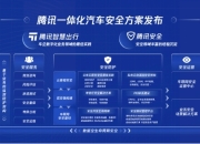 腾讯安全科恩实验室：国强标下智能网联汽车信息安全检测解决方案
