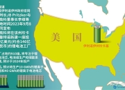 国轩高科与InoBat将在斯洛伐克合建电池厂，预计2027年初投产