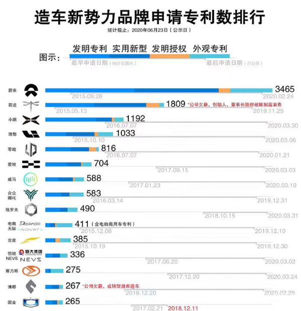 iCAR章红玉:围绕年轻用户需求造车,才能把品牌做起来