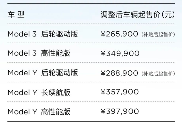 盖世周报 | 小米智己风波不断；传丰田上车华为智驾系统
