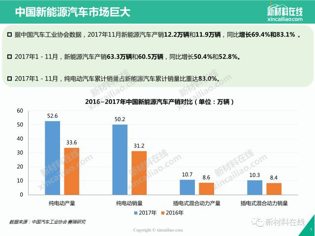 中国汽车产业链深耕印度:汽车消费需求旺盛,乘用车销量一季度增长11.6%
