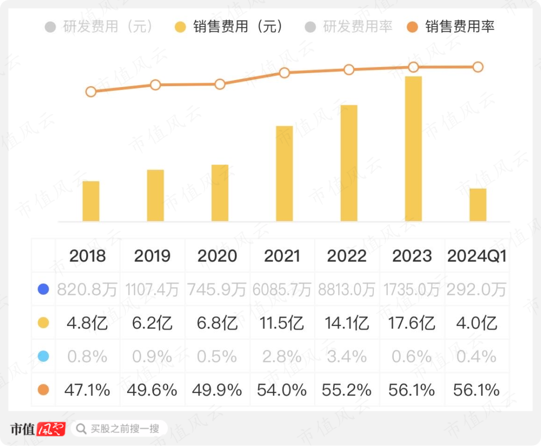 临时关税最高达38.1%,欧洲出口热会降温吗?