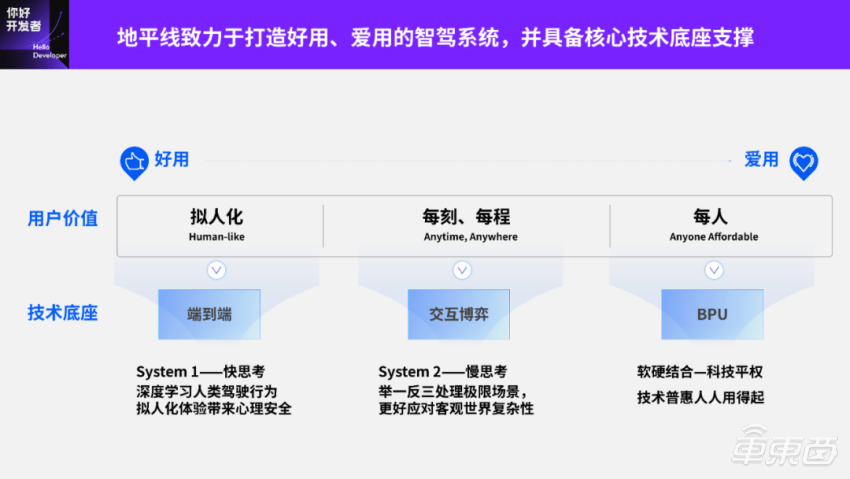 Iteris与住友电工合作 在平台中集成行人探测传感器提升行人安全