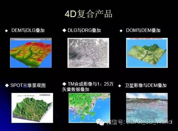 雷达大战,4D还是激光?