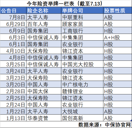 【盖世早报】5月销量报告速览;中集车辆:H股股票退市生效