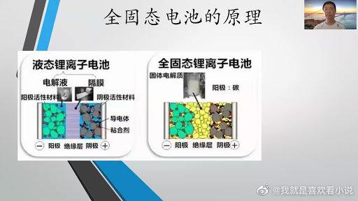 固态电池概念股集体欢呼后,全固态仍道阻且长