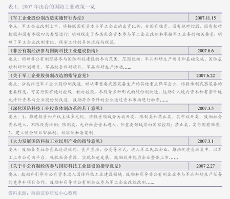 分析师:保时捷第二季度业绩会有所改善