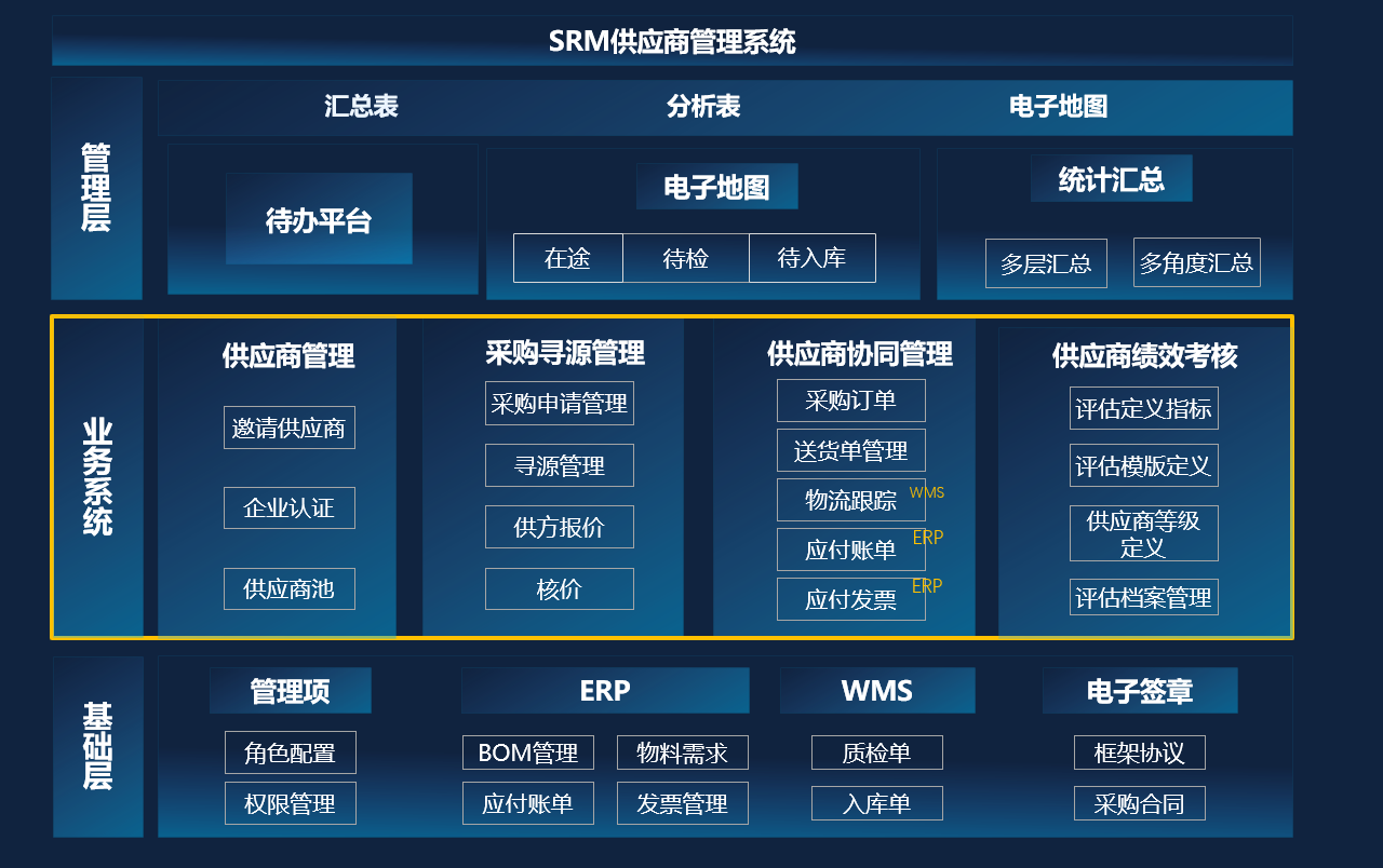 降本增效正当时，诊断智能化怎么卷?