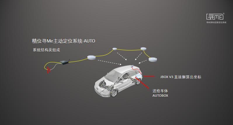 更精准更安全 星纪元ET UWB实体钥匙正式开启交付