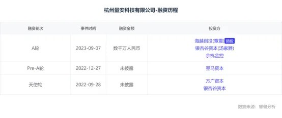 通过神经形态成像 事件驱动的光学加密将提高信息安全
