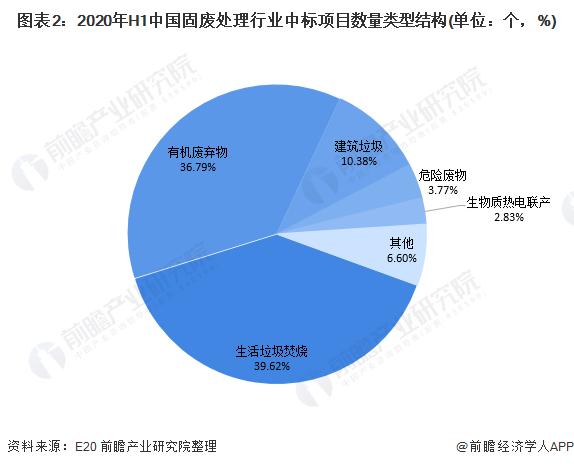 全面优化项目措施初见成效,伟巴斯特2024年上半年经营有所改善