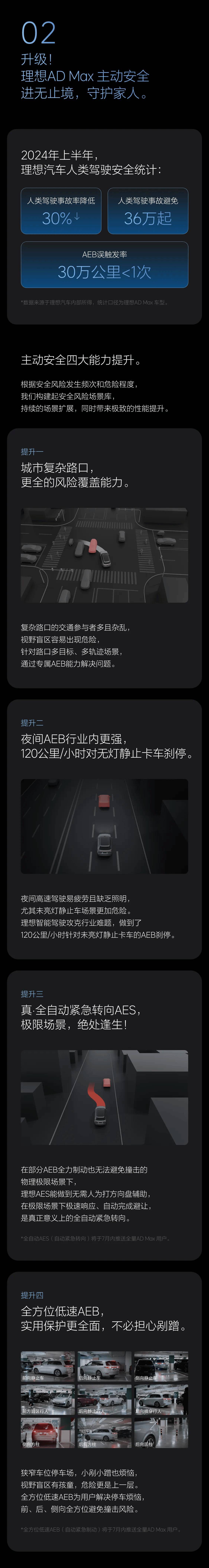 理想智驾从此站起来了?