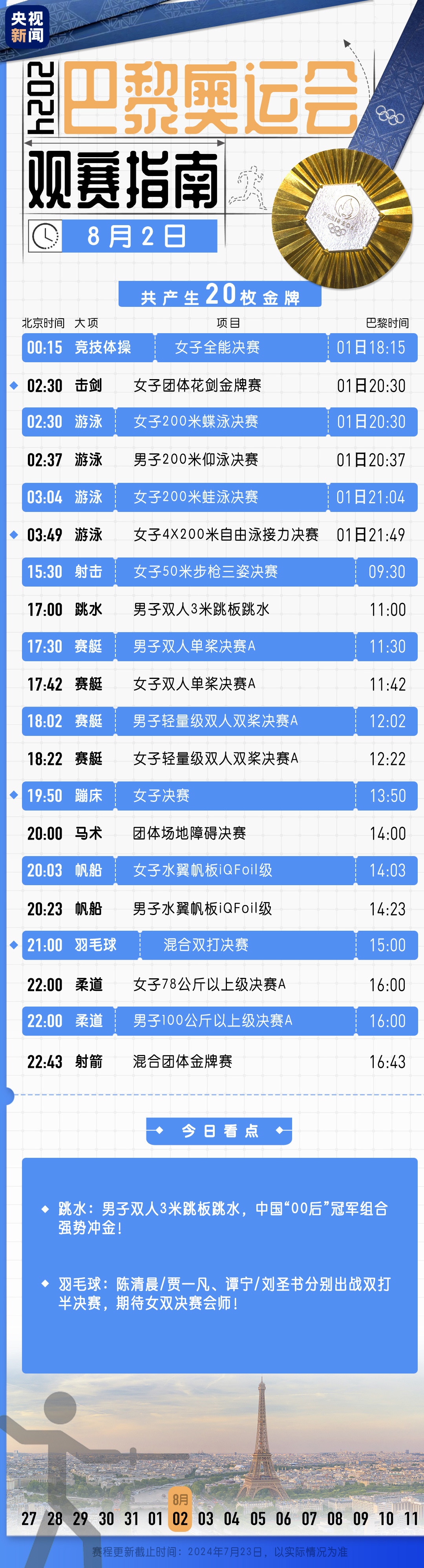 【盖世早报】6月销量报告速览!欧盟担心芯片商失去中国市场