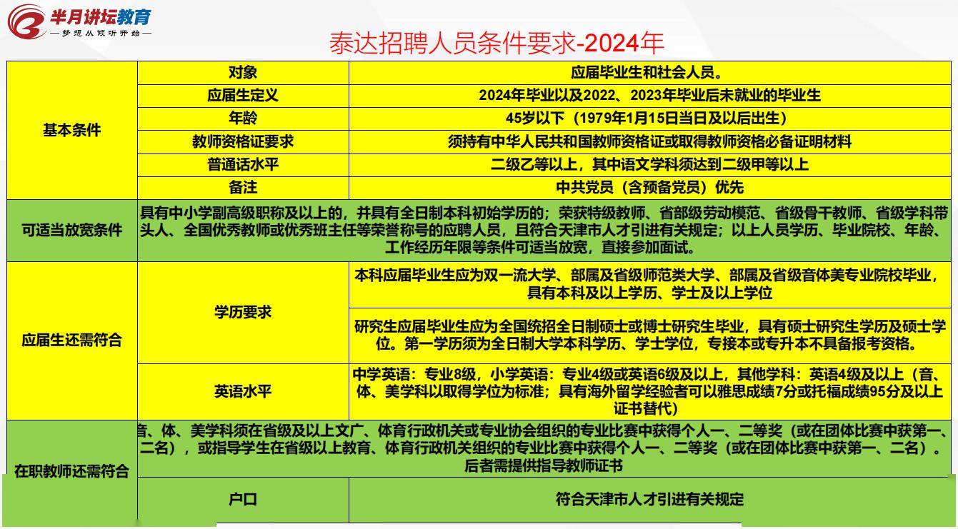 2024泰达论坛 | 刘涛:碳足迹数字化平台在绿色低碳供应链建设中的应用