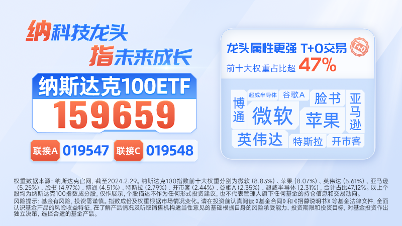 8月特斯拉等部分科技股市值下跌
