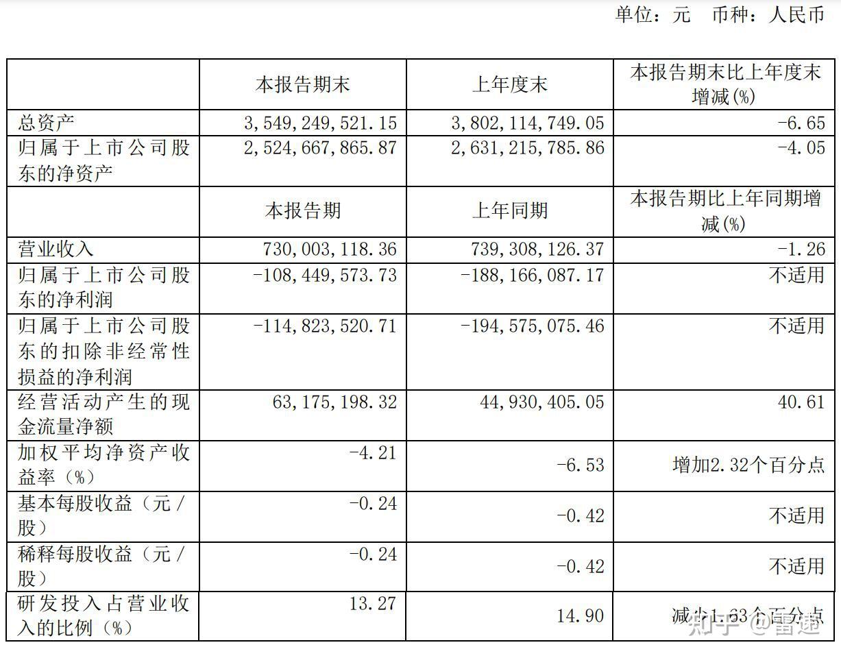 7月世界汽车销量同比下降1%,中国车企占世界份额31%