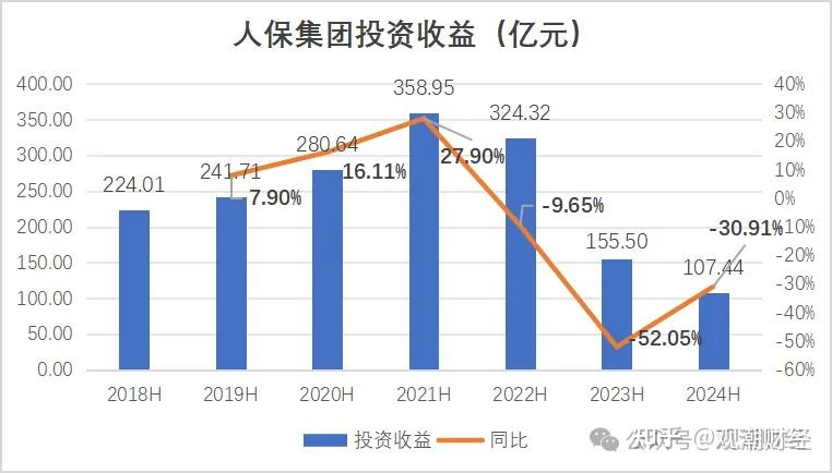 舍弗勒集团Q2增收不增利,放缓纯电动汽车零部件生产