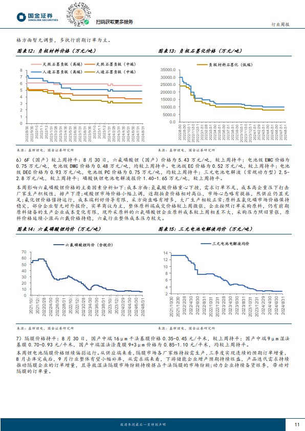 【盖世早报】小鹏汽车:完成收购滴滴智能汽车业务SOP交割!上汽再现人事变动