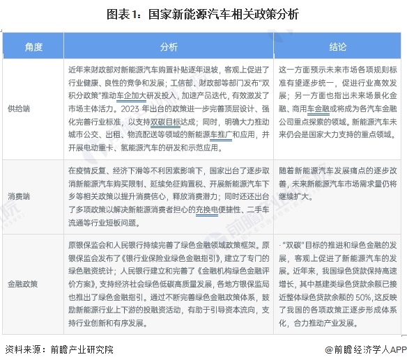 2024泰达论坛 | 曹项:吉利资本如何布局新能源投资