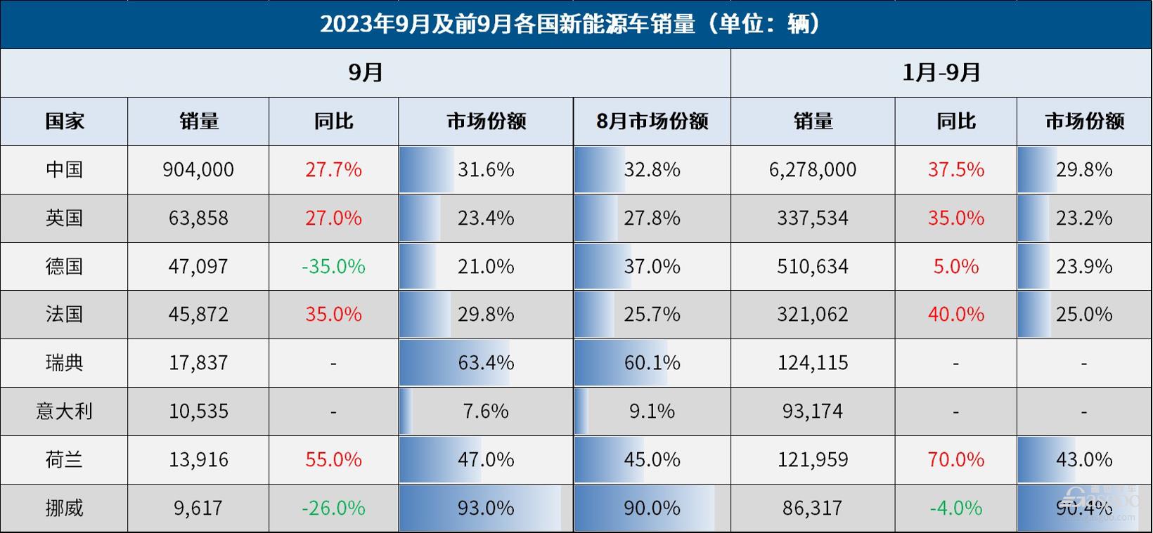 盖世汽车研究院：2024年上半年中国乘用车市场回顾与展望