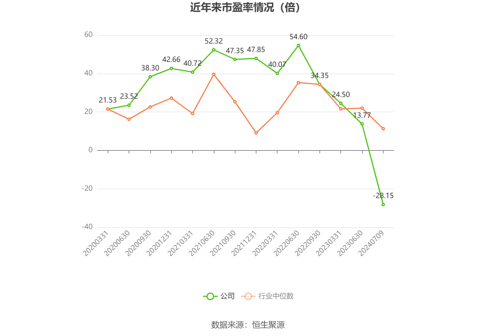 估值1150亿的华为车BU,戳破了中国车市最残酷的现实