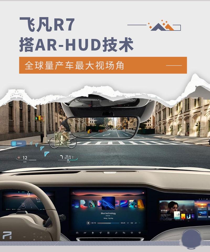 HUD市场知多少:W-HUD占据主流,国内厂商推动AR-HUD爆发式增长