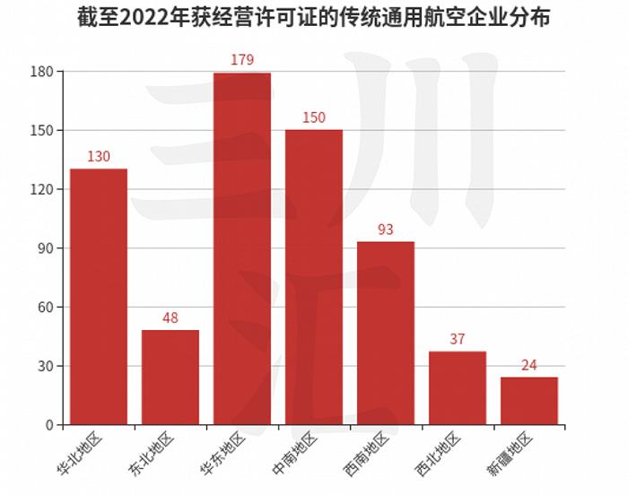 内卷浪潮下，充电桩行业如何借势起飞？