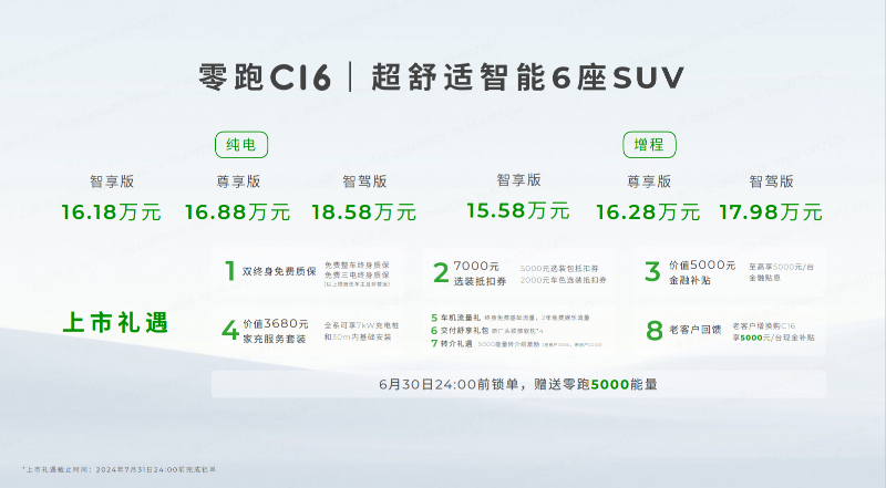 内卷浪潮下，充电桩行业如何借势起飞？