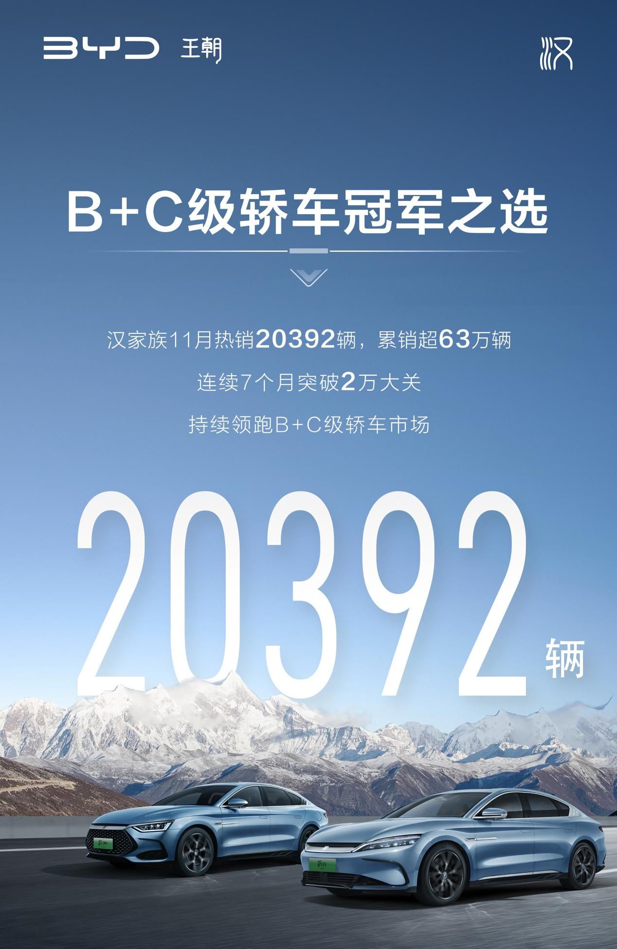 比亚迪7月终端销量近30万辆创历史新高,八大合资品牌同比大降