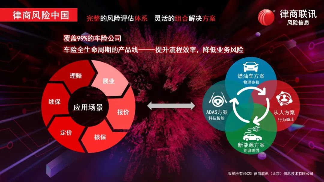 新能源车险的矛盾,可能要被解决了